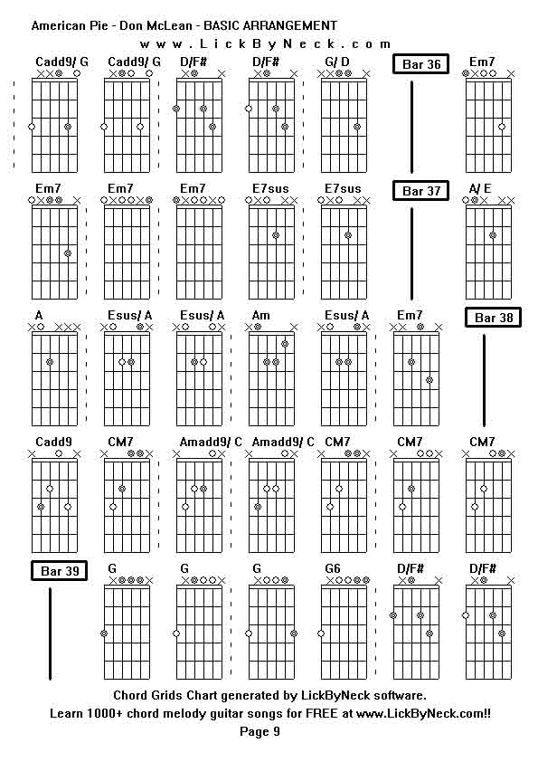 Chord Grids Chart of chord melody fingerstyle guitar song-American Pie - Don McLean - BASIC ARRANGEMENT,generated by LickByNeck software.